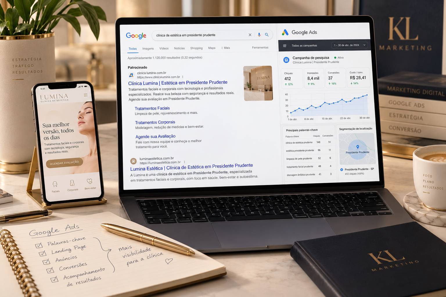 Gestão de campanhas de Google Ads para empresas