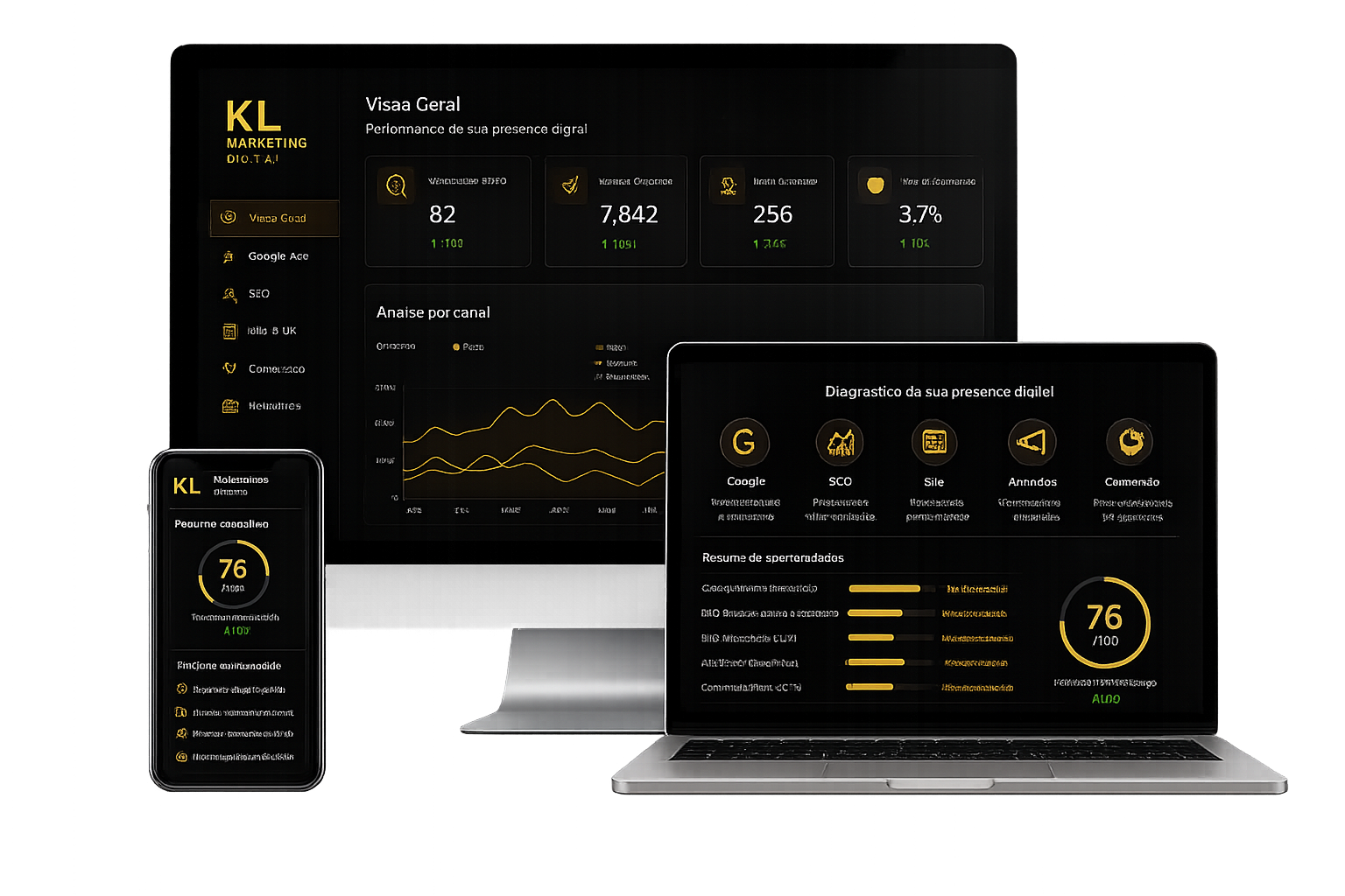 Diagnóstico digital gratuito KL Marketing Digital
